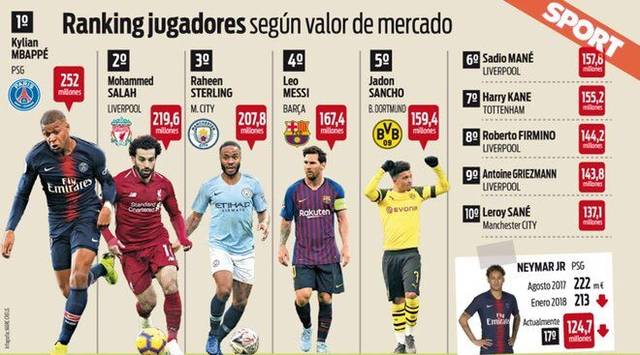 梅西：踢球不会在意纪录；希望能够参加2026世界杯（梅西：踢球不为纪录，盼出战2026年世界杯）