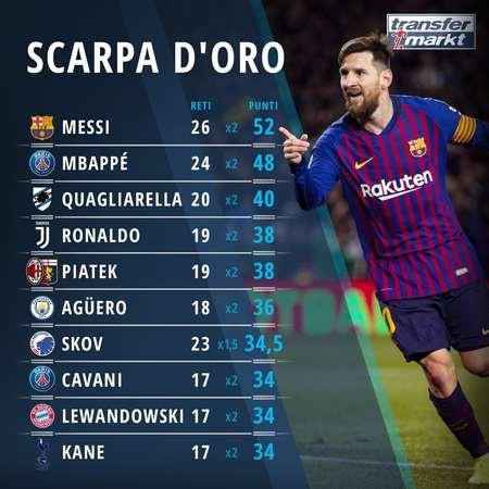 扛起球队！班凯罗受伤后小瓦格纳场均砍26+8+4