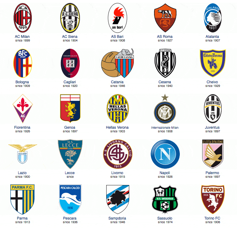 看看这些孩子踢球有没有西班牙味。 留洋联队VS萨瓦德尔友谊赛（少年们踢得像西班牙吗？留洋联队对阵萨瓦德尔友谊赛）