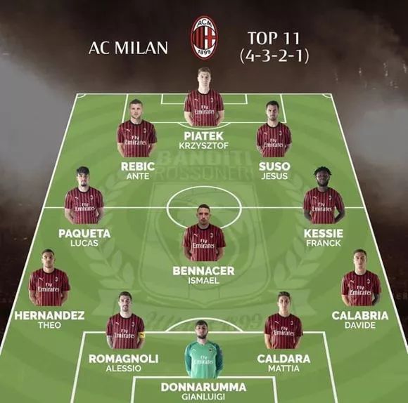 2025赛季中超客场积分前5：海港15战11胜高居第一，申花第二（中超2025赛季客场积分榜前五：海港15客11胜领跑，申花位列第二）