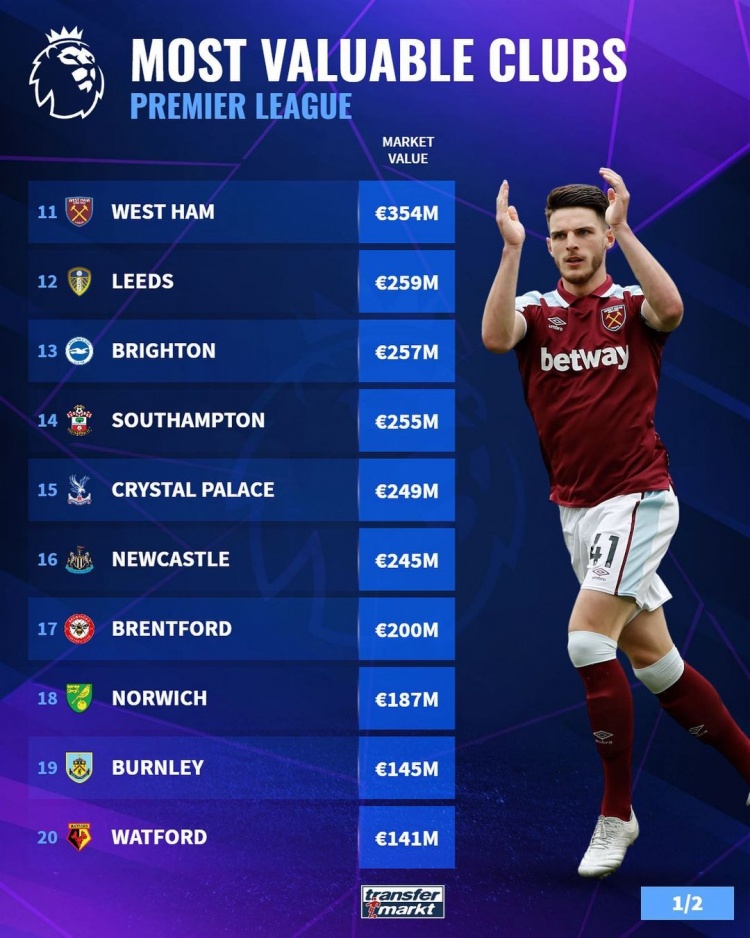 亚足联官方：国安因对阵河内公安比赛中的冲突被罚款5000美元（亚足联通报：国安因与河内公安比赛冲突被罚5000美元）