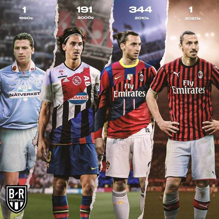 凯恩还是莱万？巴斯勒：如果必须二选一，我会选莱万（巴斯勒表态：若只能选一人，我会选择莱万而非凯恩）